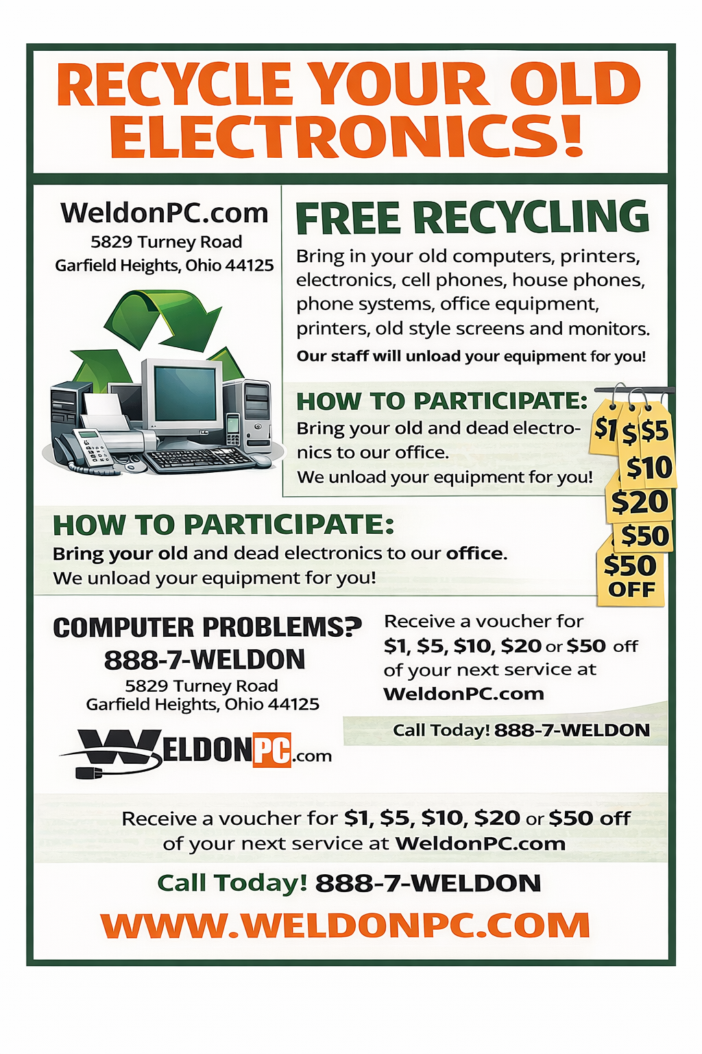 Test for the 2nd time for weldon